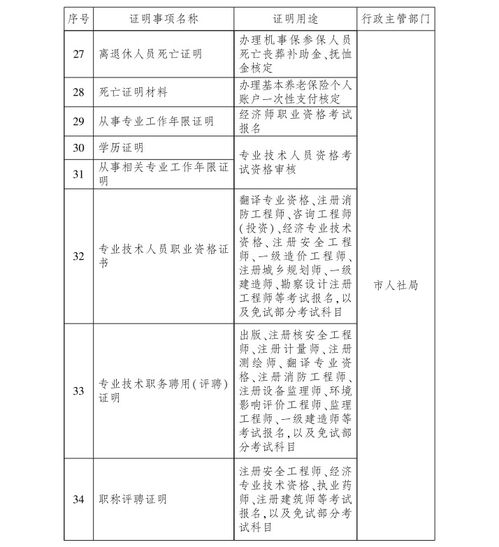 武汉市人民政府门户网站