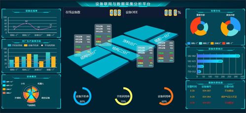 徐工信息汉云深入场景5g赋能,打造工业互联网应用标杆